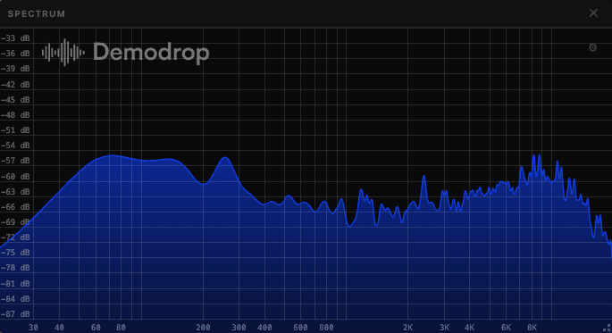 Visualizer extension screenshot 2