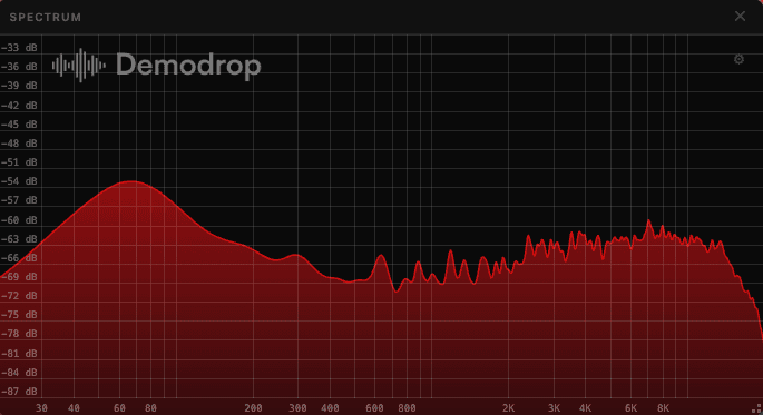 Visualizer extension screenshot 3
