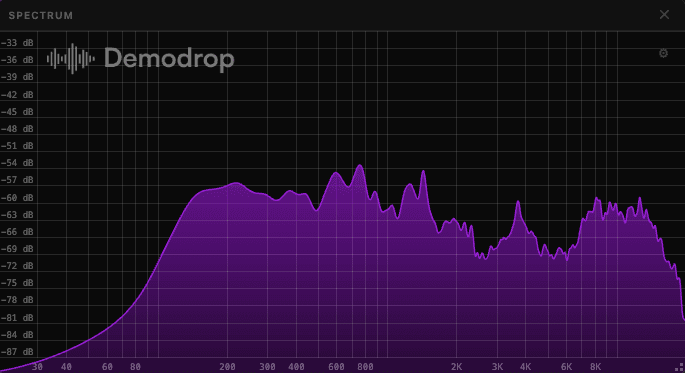 Visualizer extension screenshot 4
