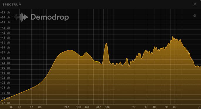 Visualizer extension screenshot 5